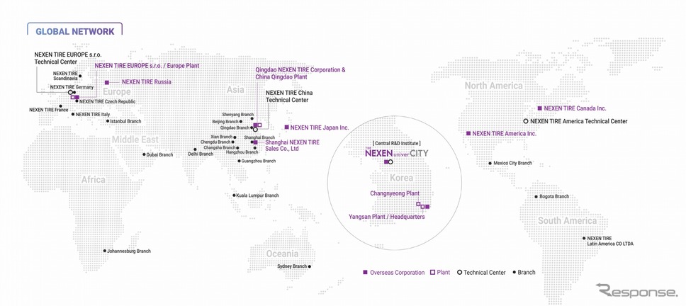 世界20ケ国35拠点で販売するネクセンタイヤ《photo by NEXEN TIRE》