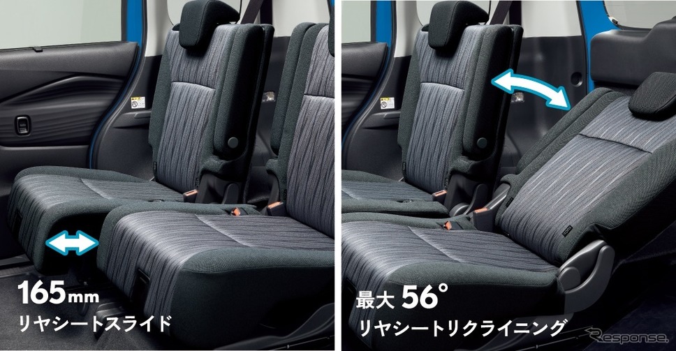 スズキ・ソリオ《写真提供 スズキ》