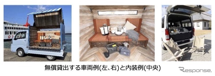 無償貸出する車両例《画像提供 JR西日本コミュニケーションズ》