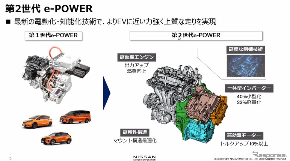 新型ノートe-POWER《資料提供 日産自動車》