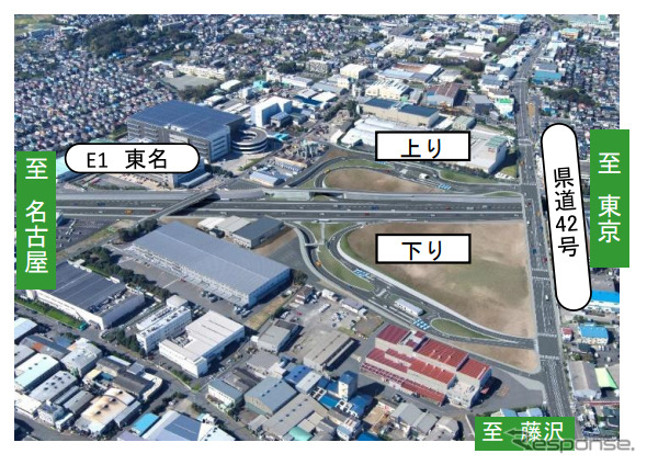 綾瀬スマートIC《写真提供 中日本高速道路》