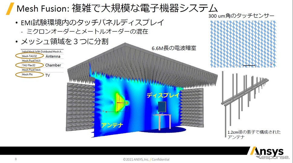 Ansys HFSS Mesh Fusion発表《写真提供 アンシス・ジャパン》