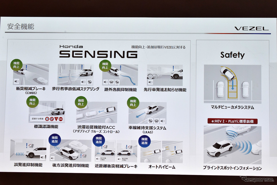 ホンダ ヴェゼル 新型《写真撮影 中野英幸》