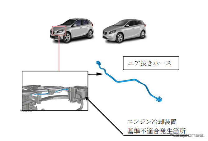 改善箇所《画像提供 国土交通省》