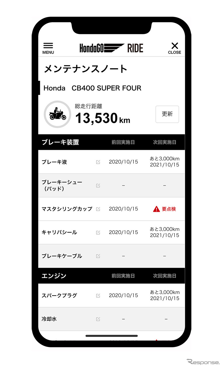 メンテナンスノート画面イメージ《写真提供 本田技研工業》