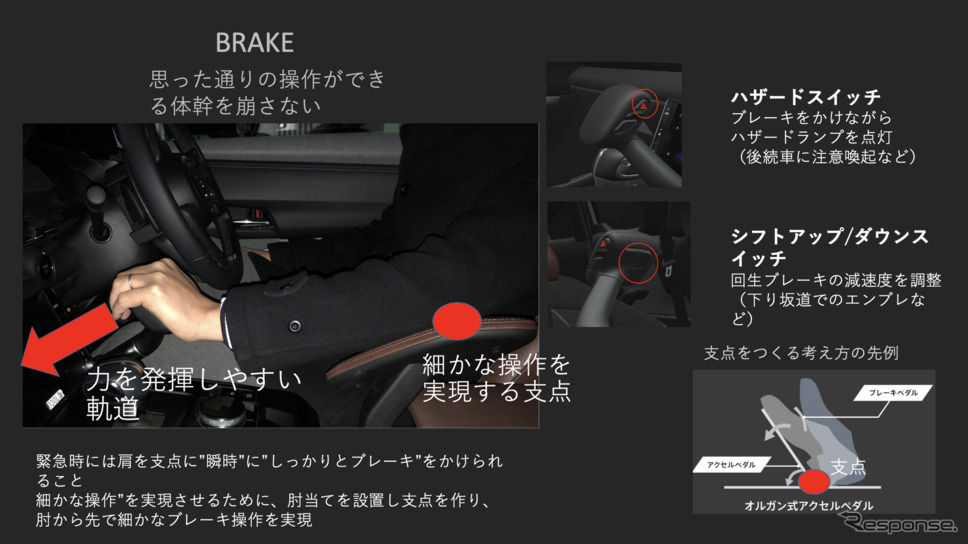 マツダ MX-30 EV 自立支援車両(「Self-empowerment Driving Vehicle」)《写真撮影 中野英幸》