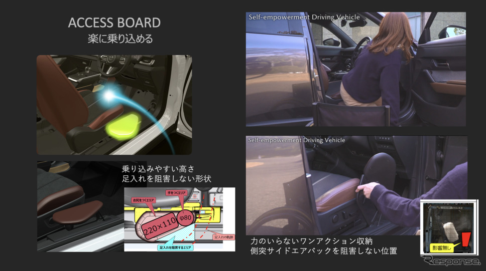 マツダ MX-30 EV 自立支援車両(「Self-empowerment Driving Vehicle」)《写真撮影 中野英幸》
