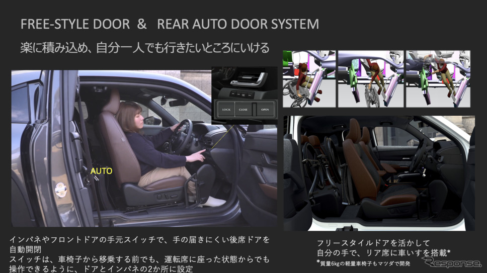 マツダ MX-30 EV 自立支援車両(「Self-empowerment Driving Vehicle」)《写真撮影 中野英幸》
