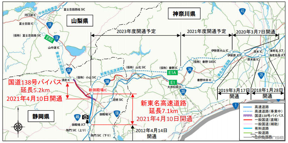 新東名高速道路(新御殿場IC〜御殿場JCT)、国道138号バイパス《図版提供 中日本高速道路》