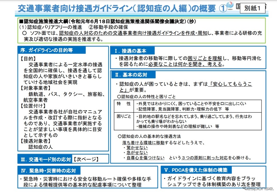 公共交通事業者等に向けた接遇ガイドライン(認知症の人編)の概要《資料提供 国土交通省》