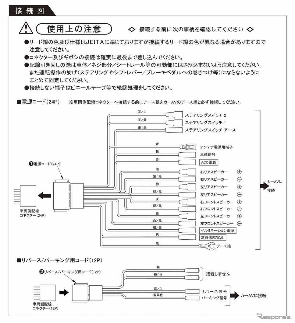 TPS083DC 接続図《写真提供 ワントップ》