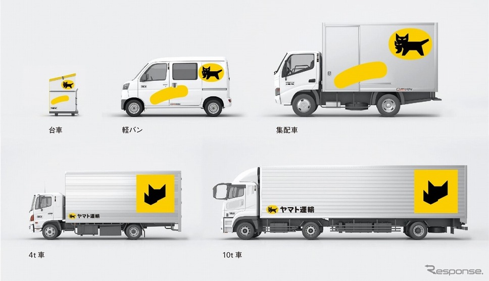 マークの使用イメージ(車両)《画像提供 ヤマトホールディングス》