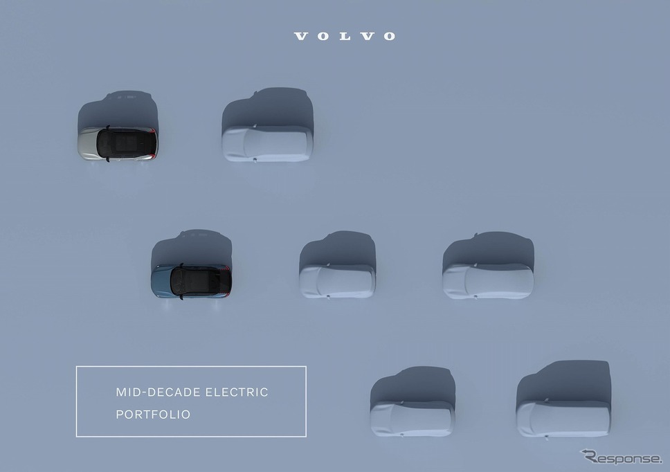 Volvo Cars to be fully electric by 2030《写真提供 ボルボ・カー・ジャパン》