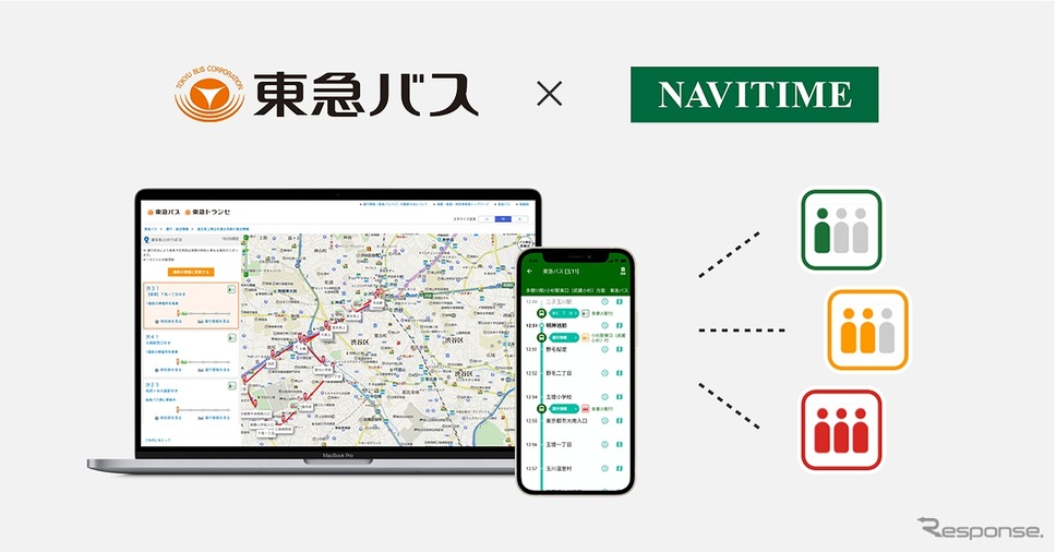 東急バス車内のリアルタイム混雑情報を案内する実証実験を開始《画像提供 ナビタイムジャパン》