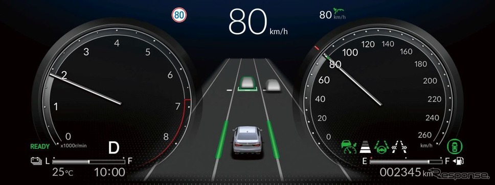 新型ホンダ・レジェンド:Honda SENSING Elite《画像提供 ホンダ》