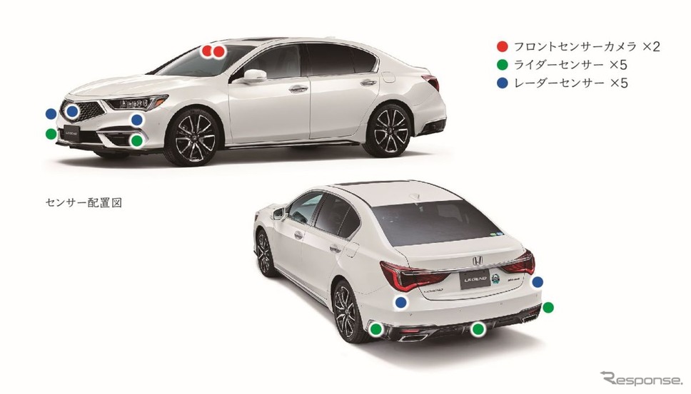 新型ホンダ・レジェンド:Honda SENSING Elite《画像提供 ホンダ》