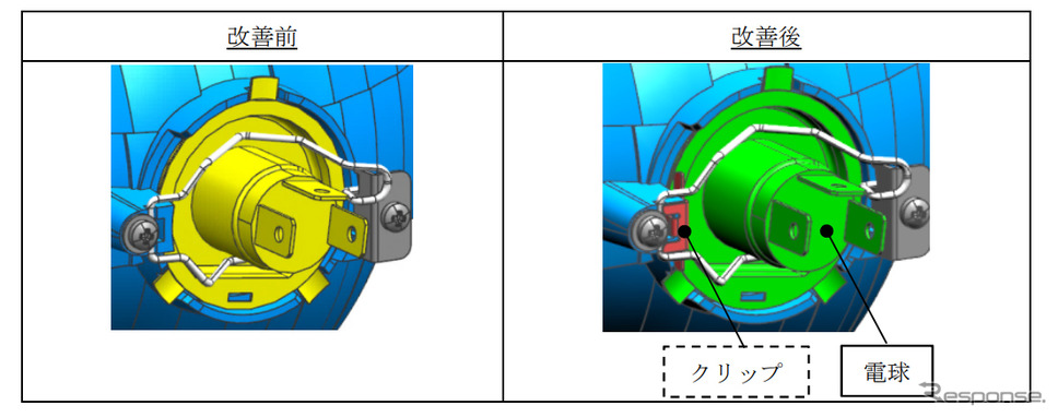 改善内容《写真提供 国土交通省》