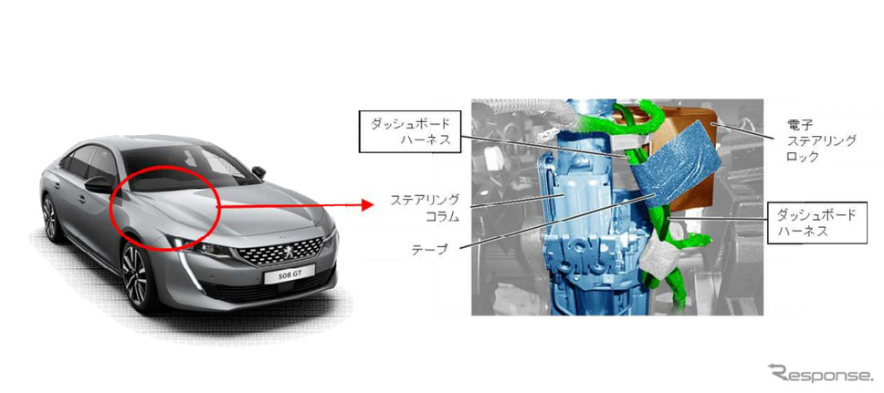 改善箇所《写真提供 国土交通省》