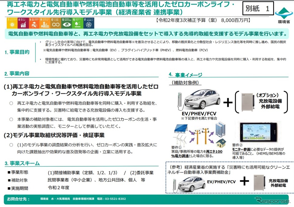 環境省の補助金支給制度の概要《資料提供 環境省》
