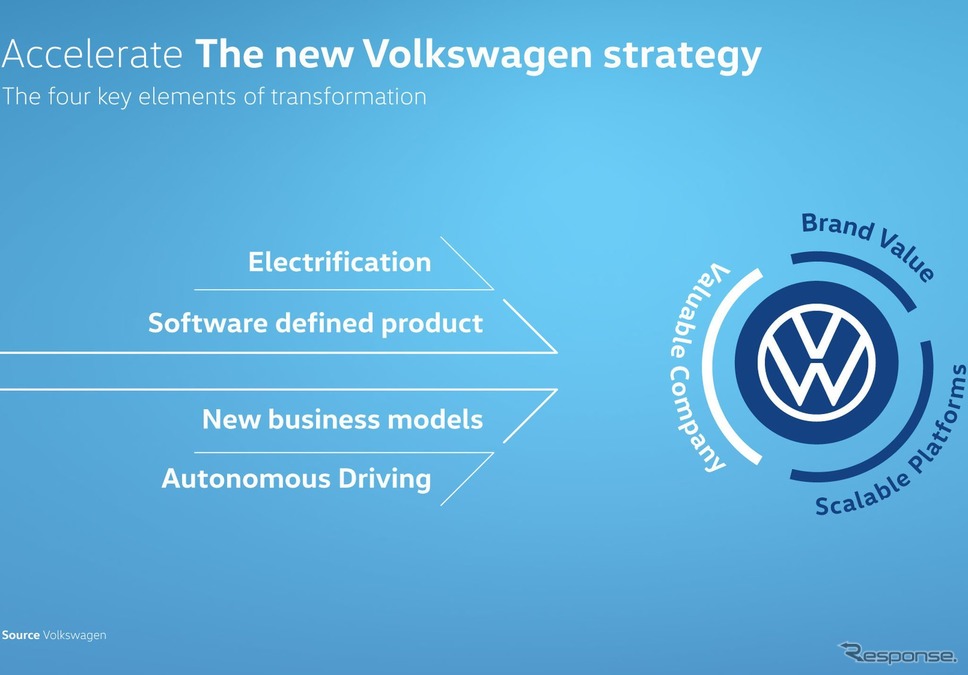  iOS 11 Beta 3 のヒント: 新しい TV プロバイダー、修正された iPad App Switcher など