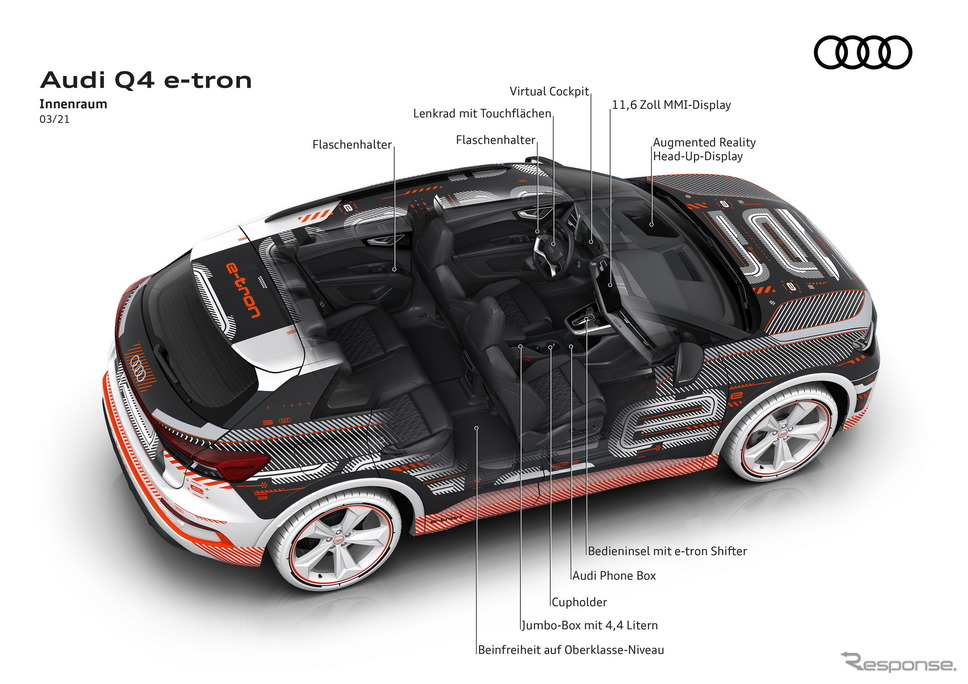 アウディ Q4 e-tron《photo by Audi》