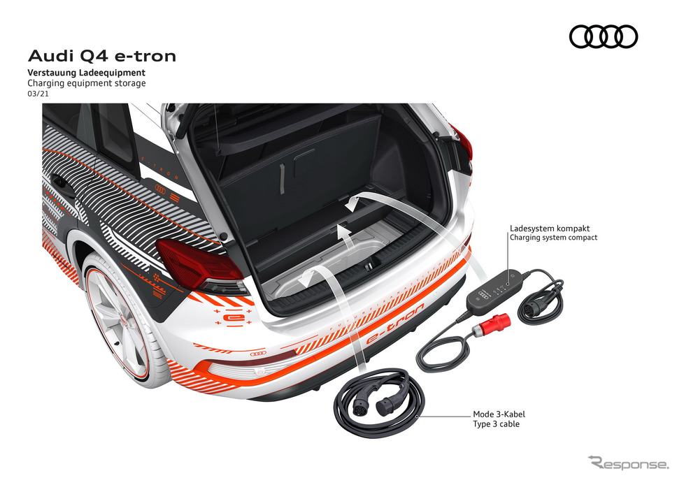 アウディ Q4 e-tron《photo by Audi》
