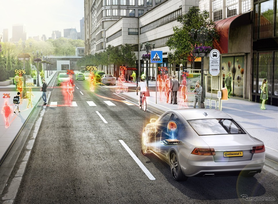 コンチネンタル、自動運転のAI研究プロジェクト「PRORETA 5」《photo by Continental》