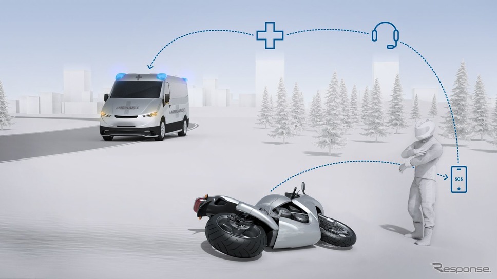 ボッシュの二輪車向けの自動緊急通報システム「ヘルプコネクト」《photo by Bosch》