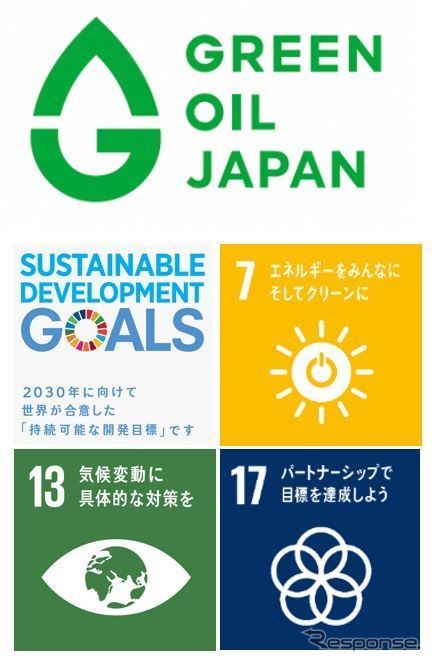 『GREEN OIL JAPAN』宣言《写真提供 ユーグレナ》
