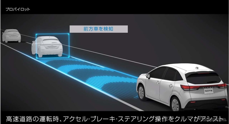 ナビリンク機能付きプロパイロット。高速道路走行時、アクセルやブレーキ・してアリング操作を車両側がアシストする(出典:日産HP)