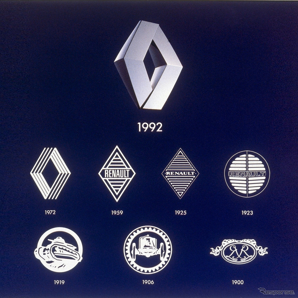 ルノーのロゴの歴史《photo by Renault》