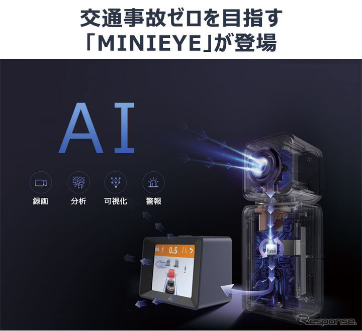 次世代ドライブレコーダー MINIEYE《写真提供 PlayWings》