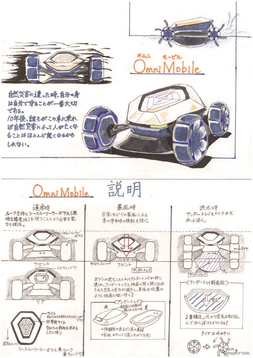 カーデザイン大賞：高橋洋平さん　福島県立福島高等学校2年…『Omni Mobile』《写真提供  自動車技術会》