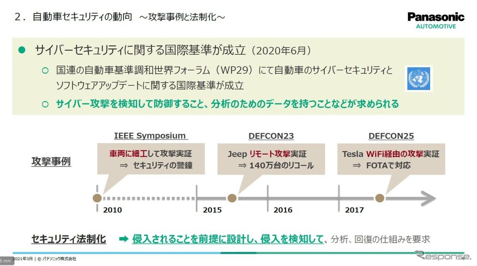 次世代車両OEM必須の車両SOC《写真提供 パナソニック》