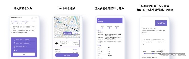 利用イメージ《画像提供 NearMe》