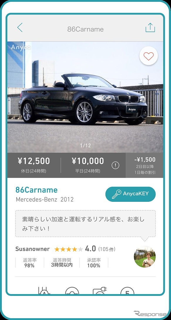AnycaKEY《写真提供 DeNA SOMPO Mobility》