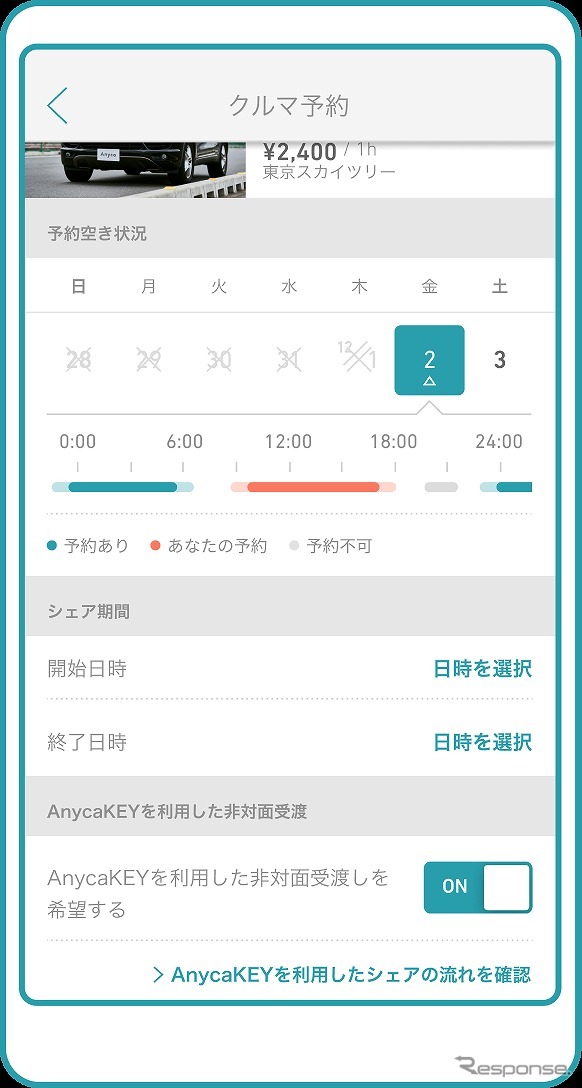 AnycaKEY《写真提供 DeNA SOMPO Mobility》