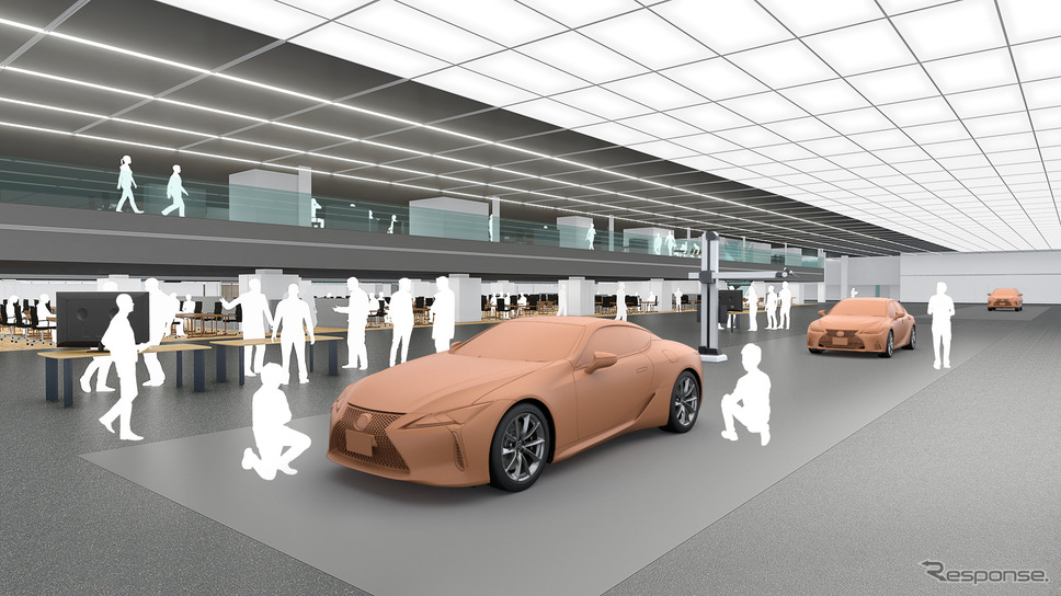 Toyota Technical Center Shimoyama(TTCS)《Photo by Lexus International》