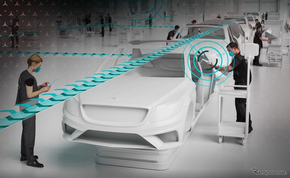 メルセデスベンツの自動車生産のデジタル化のイメージ《photo by Mercedes-Benz》