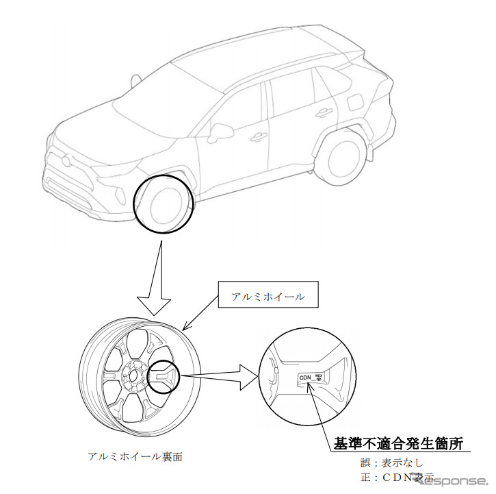 改善箇所《図版提供 国土交通省》