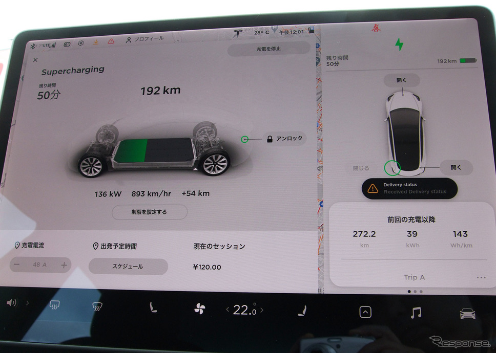 充電器出力150kW、受電136kW。従来型のBEVの充電の数値と比べると感動を覚える速さ。《写真撮影 井元康一郎》