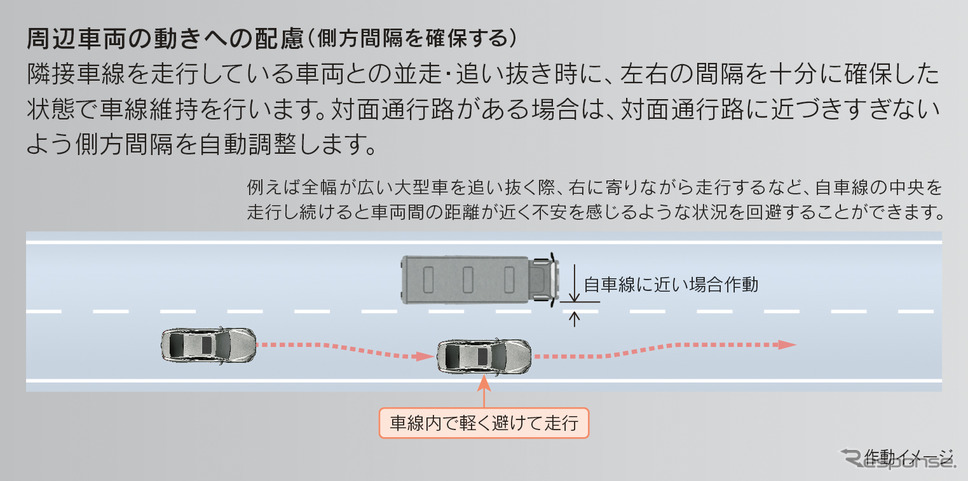 大型車追い越し時の細やかな運転支援《画像提供 トヨタ自動車》
