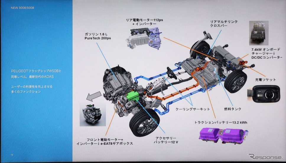 プジョー3008 GT HYBRID4のヒルディセントコントロールを試す≪撮影:中尾真二≫