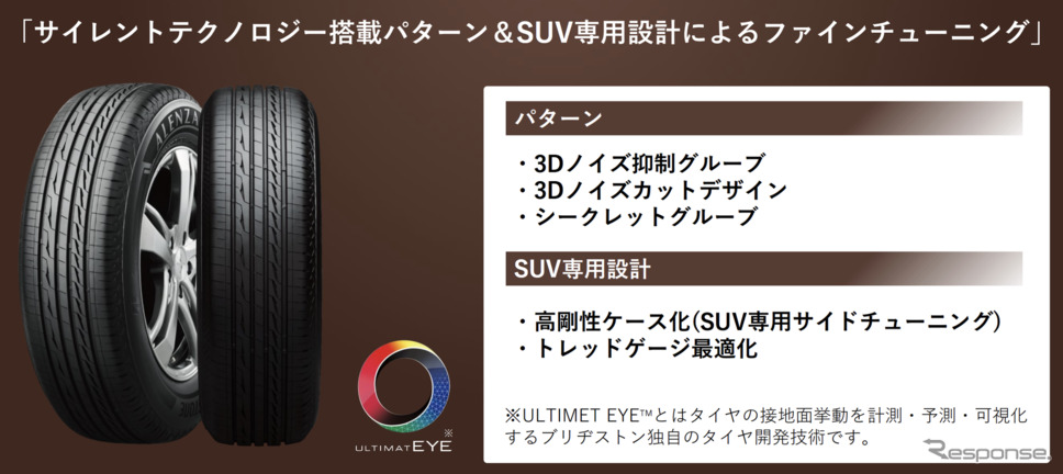 ブリヂストン ALENZA LX100 サイレントテクノロジー搭載パターン&SUV専用設計によるファインチューニング《画像提供 ブリヂストン》