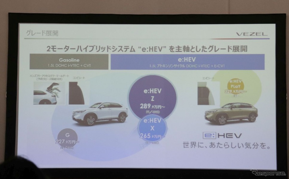 ホンダ ヴェゼル 新型《写真撮影 中尾真二》