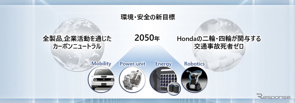 社長就任会見《資料提供 ホンダ》