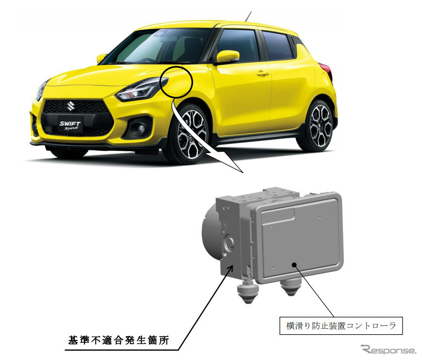 改善箇所《画像提供 国土交通省》