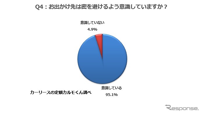 そのメインとなる交通手段は何ですか?《図版提供 ナイル》
