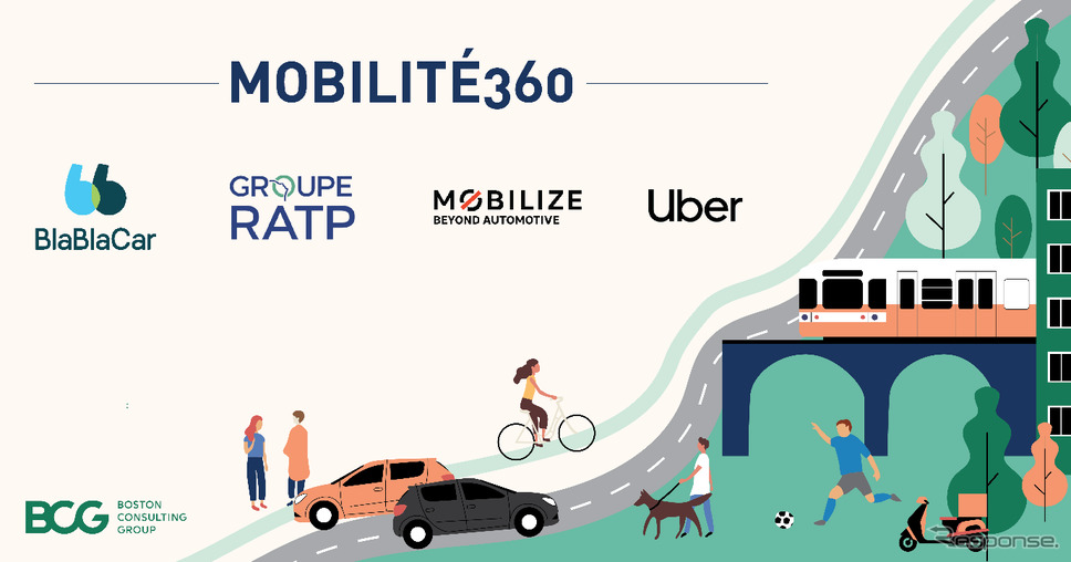 ウーバーやルノーグループ傘下のモビライズなど4社が立ち上げた「Mobility360」プロジェクトのイメージ《photo by Mobilize》
