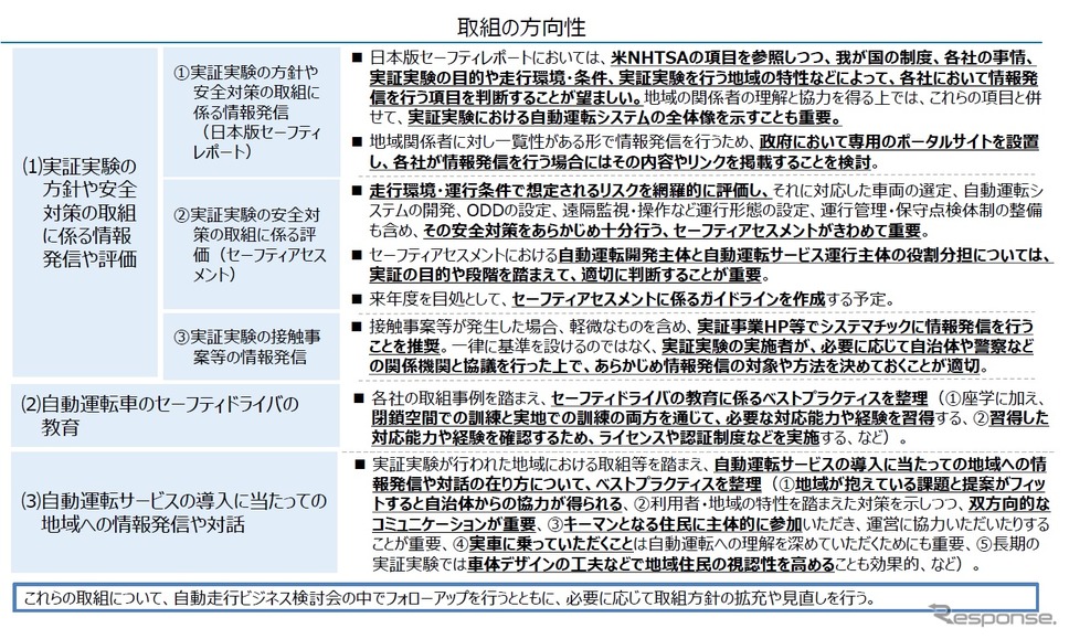 今後5年間の取り組みの方向性《画像提供 経産省》